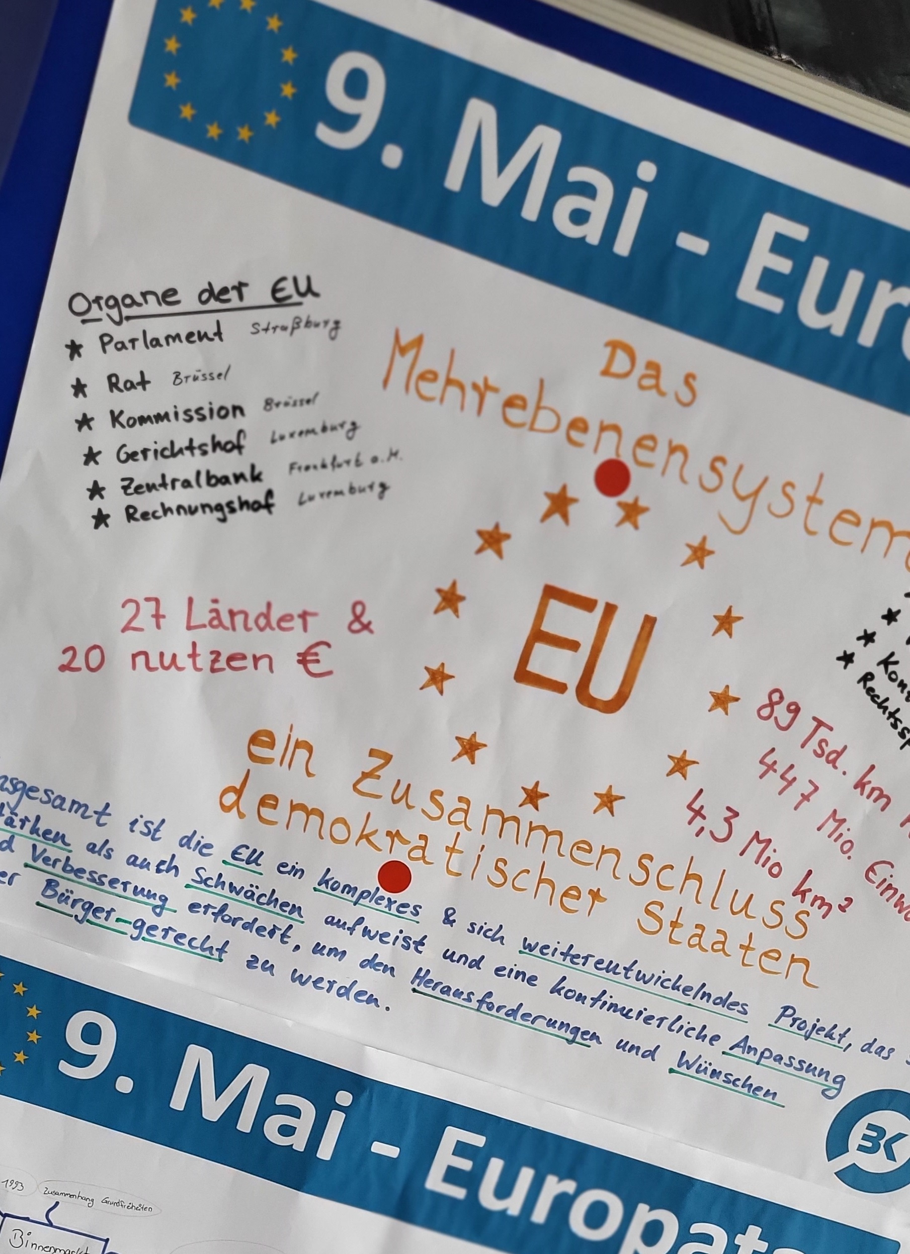 Kaufmännisches Berufskolleg Oberberg - Bildergalerie Kaufmännisches Berufskolleg Oberberg - Bildergalerie